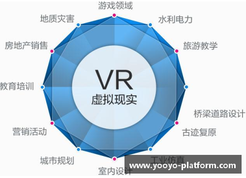 NBA新训练模式：创新方法与科技应用的未来前景