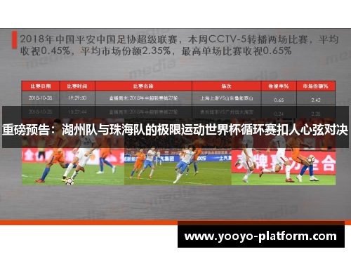 重磅预告：湖州队与珠海队的极限运动世界杯循环赛扣人心弦对决